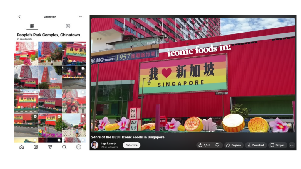 Outdoor advertising environment at People’s Park Complex Chinatown Singapore by The Perfect Media